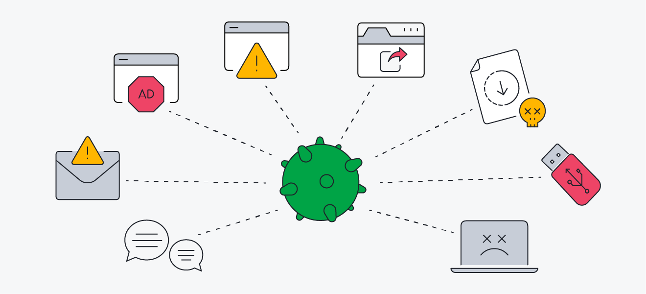 So werden Sie Viren und andere ComputerMalware los
